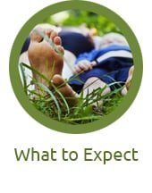 subpg-button-whattoexpect